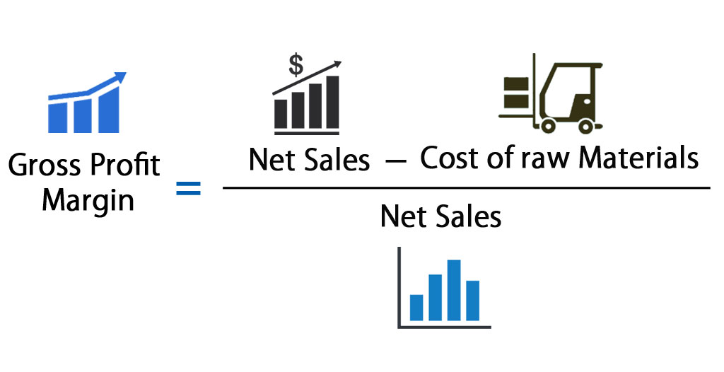 The GPM formula is ne sales minus cost of raw materials divided by net sales